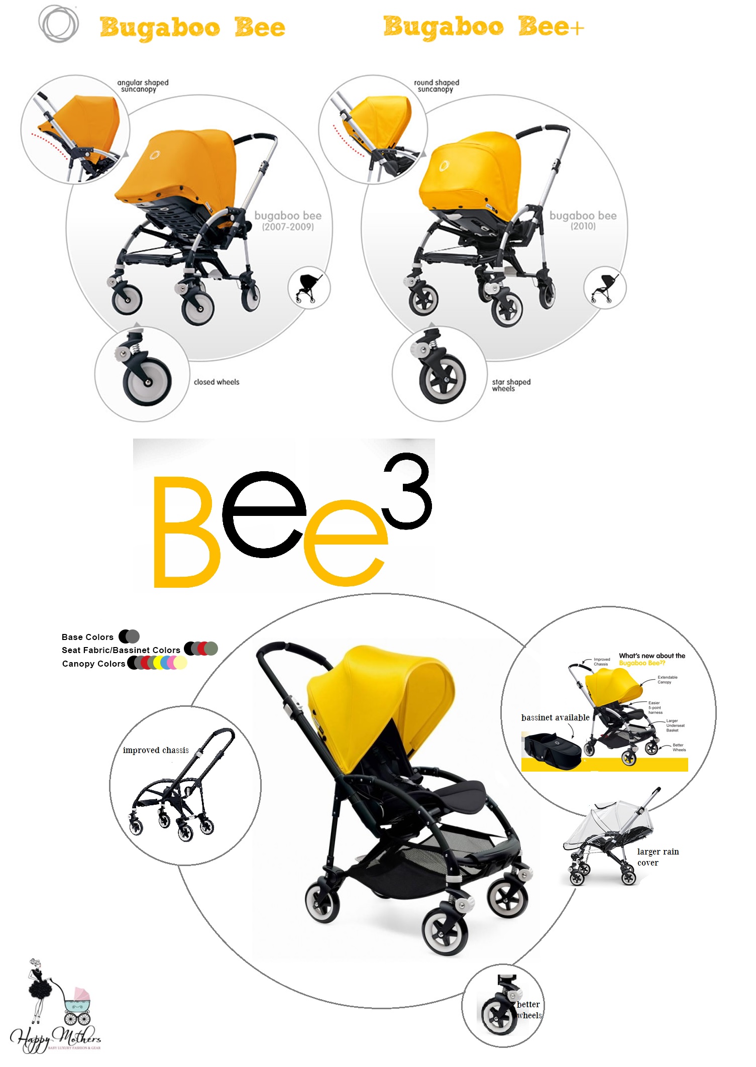 bugaboo-1